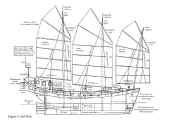 sail_plan.jpg (87909 bytes)